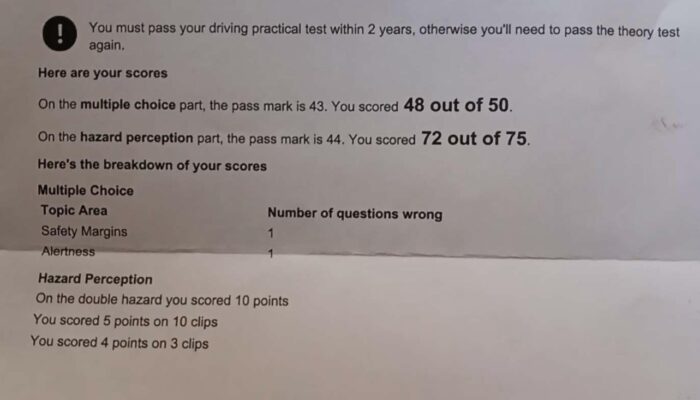 UK Driving Licence Costs